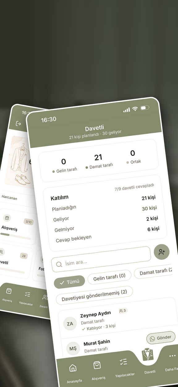 Davetli listesi ekranı
